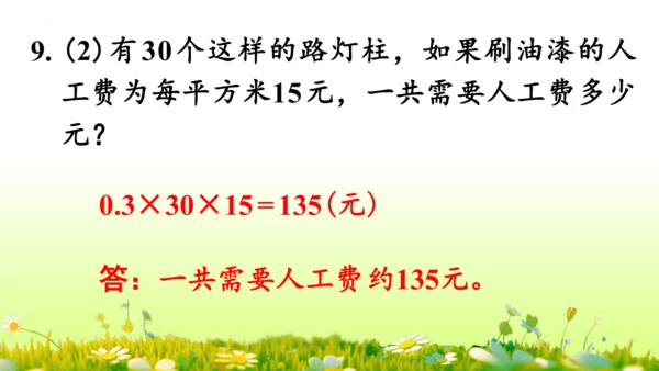 圆柱的表面积（课件）-六年级下册数学人教版(共49张PPT)