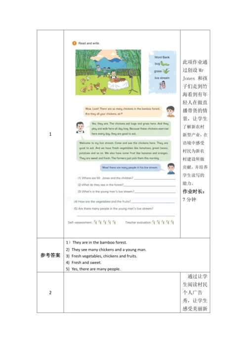 PEP 五上Unit6 In a nature park 作业设计
