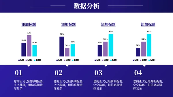 数据分析报告数据复盘模板