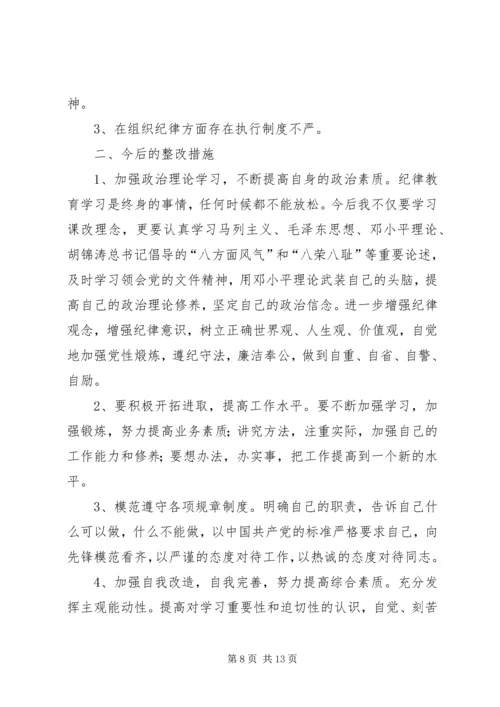 思想作风纪律整顿个人分析报告.docx