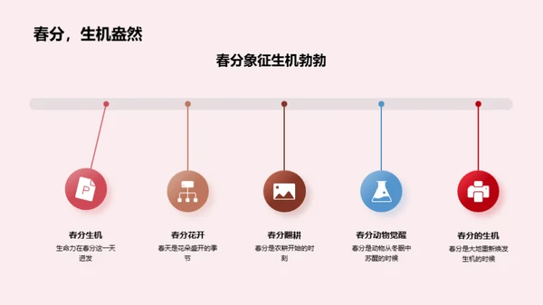 春分诗词的象征探析