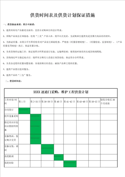 供货时间表及供货计划保证措施