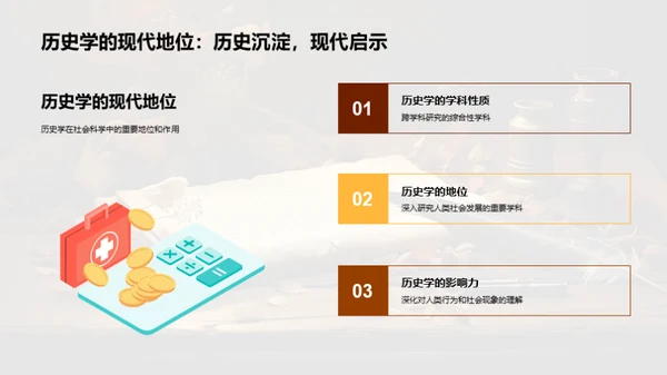 历史学科全解析