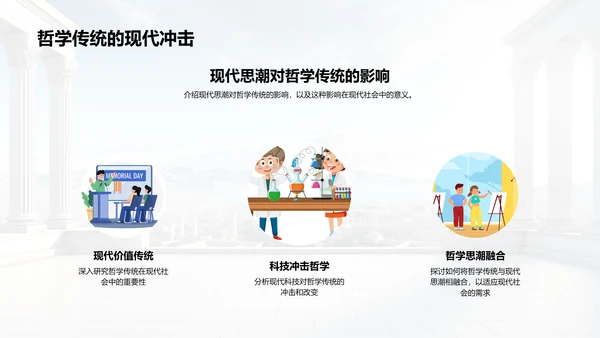 哲学研究之旅