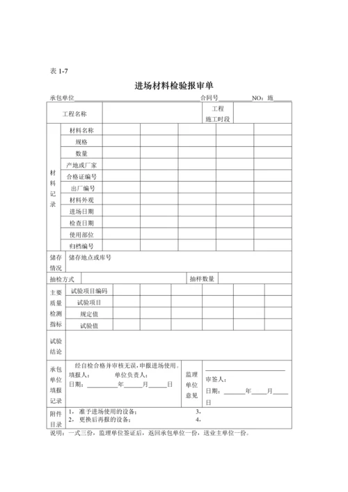 新地质灾害防治工程常用表格.docx