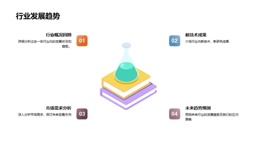 生物医疗化学的巅峰之路