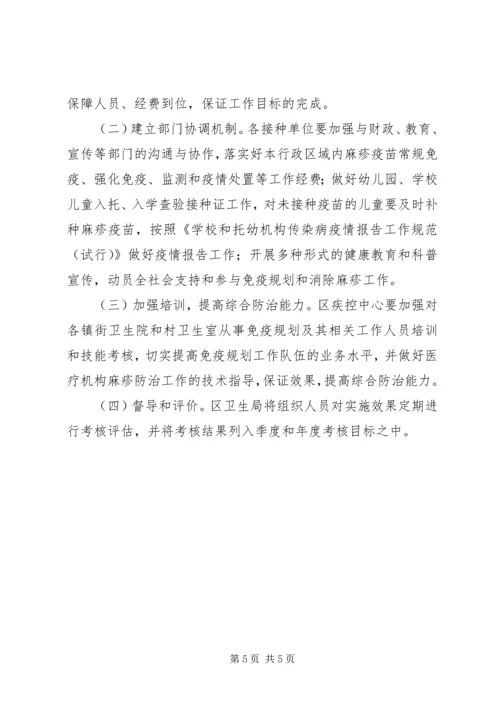 麻疹防控工作方案.docx