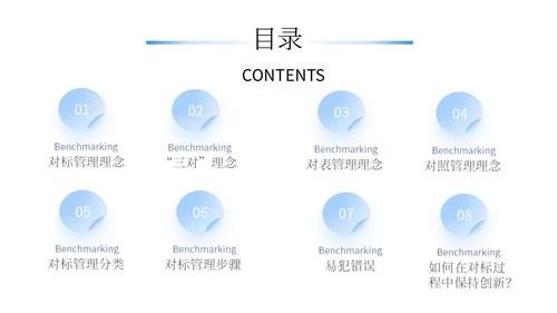 蓝色简约商务蓝色大气管理规划公司规划对标管理ppt