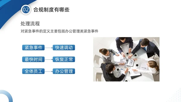 蓝色企业制度培训合规制度培训PPT模板企业培训