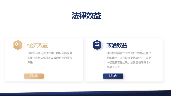 政府法律顾问年年终总结汇报动态PPT
