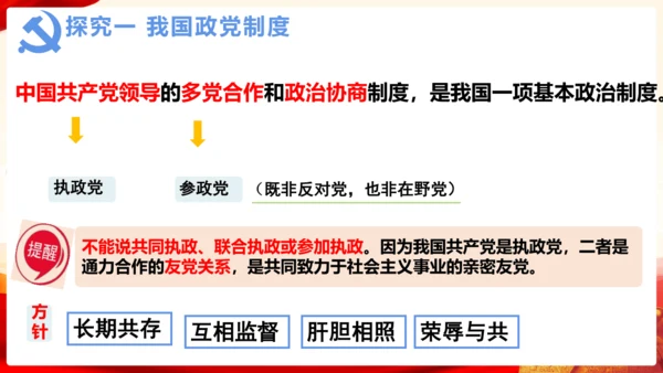 5.2基本政治制度 课件(共26张PPT)