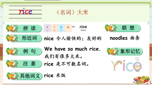Unit 4 Healthy food 单词导学课件(共19张PPT)