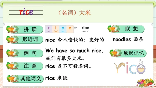 Unit 4 Healthy food 单词导学课件(共19张PPT)