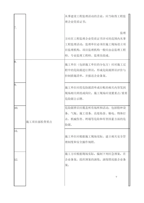 建筑施工现场安全检查表.docx