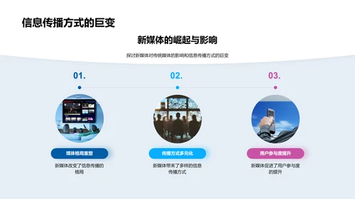新媒体变革中的应对策略