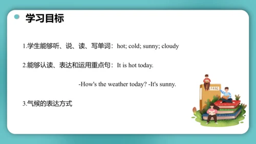 Unit 4  How's the weather today Lesson 21 - Lesson