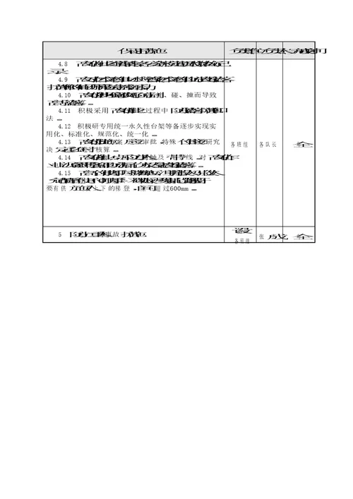 公司设备技术部安全目及保证措施