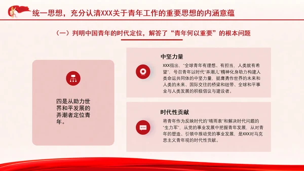 时代精神与青年担当思政课ppt：感悟领袖关怀 勇担青春使命