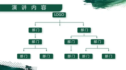 八一建军节部队军事工作总结汇报PPT