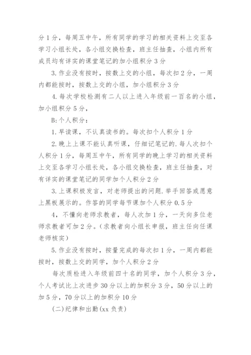 小学生班级积分管理制度.docx