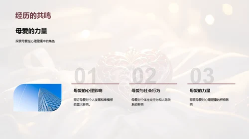 探索母爱的深度