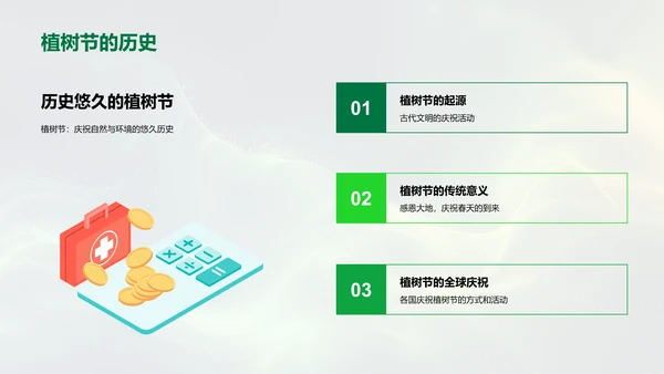 企业环保意识提升PPT模板