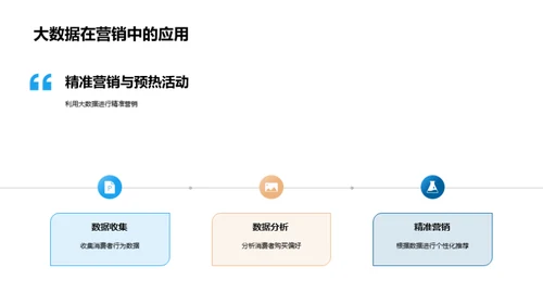 双十二家居电商攻略