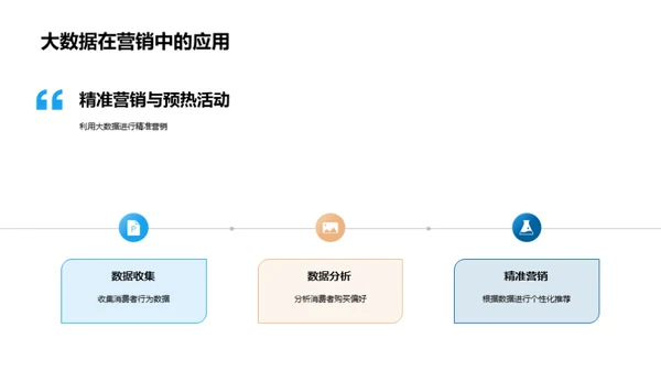 双十二家居电商攻略