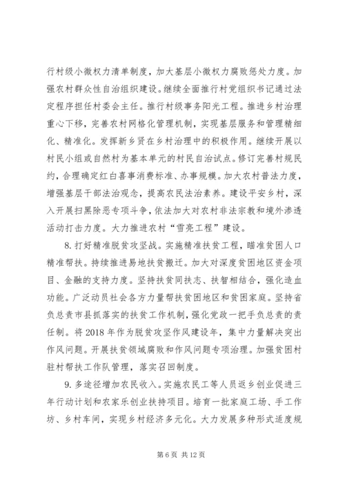 关于加快推进乡村振兴的调研与思考 (4).docx