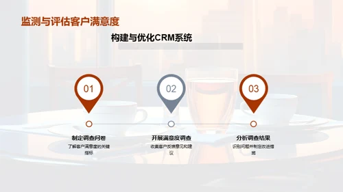 餐饮CRM系统优化