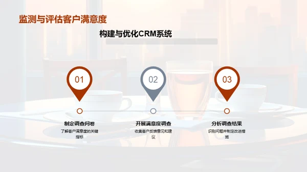 餐饮CRM系统优化