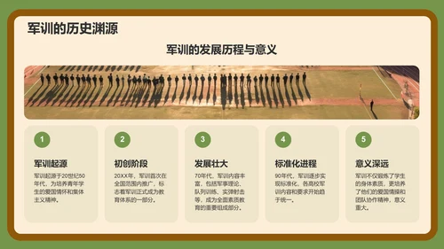 绿色3D风军训收获与成长汇报PPT模板