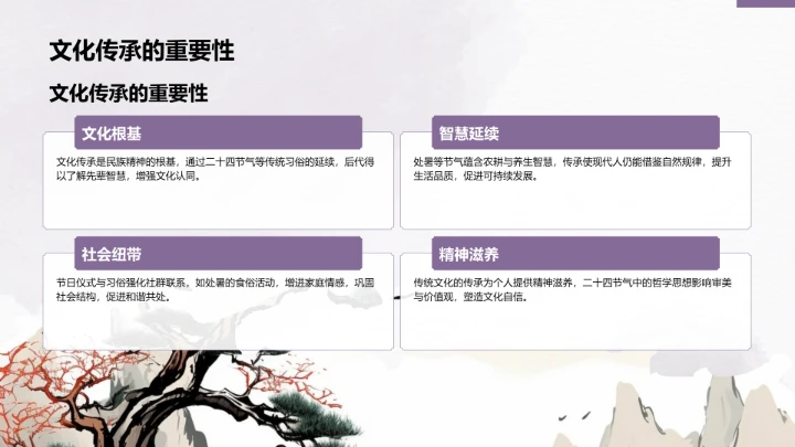 二十四节气处暑PPT模板