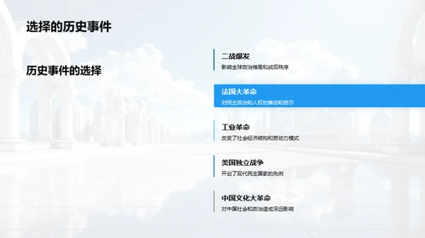 历史的现代诠释