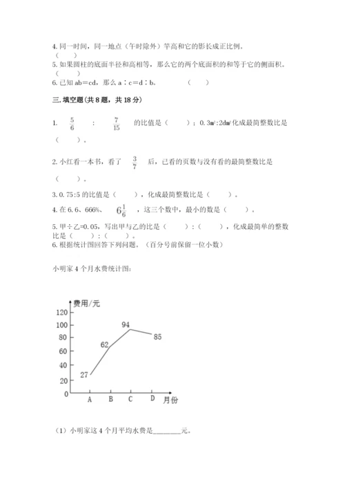 兴海县六年级下册数学期末测试卷（满分必刷）.docx