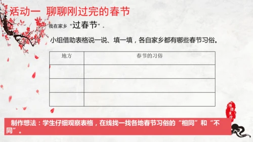 统编版六年级语文下册第一单元单元整体教学   课件