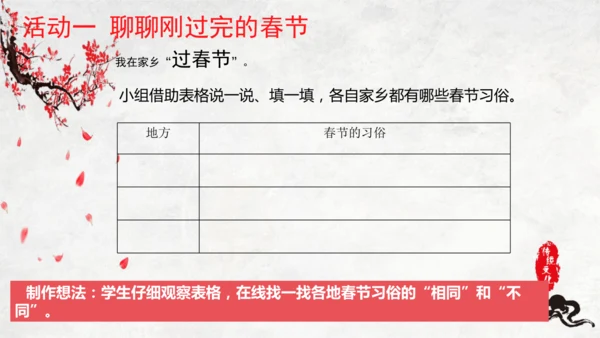 统编版六年级语文下册第一单元单元整体教学   课件