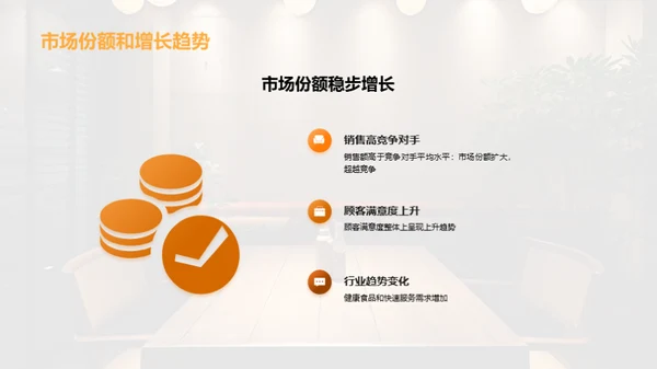 餐饮行业年中总结
