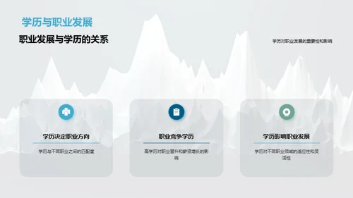 学历与学术：攀登巅峰