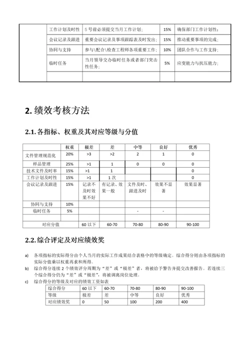 技术部文员岗位职责说明书.docx