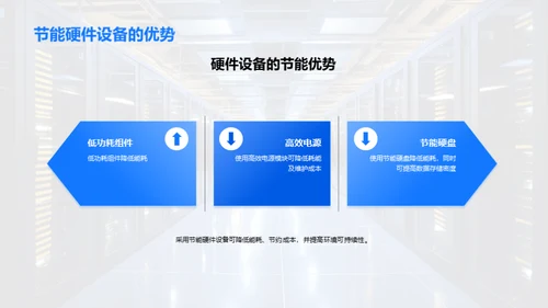 数据中心能源消耗及优化策略