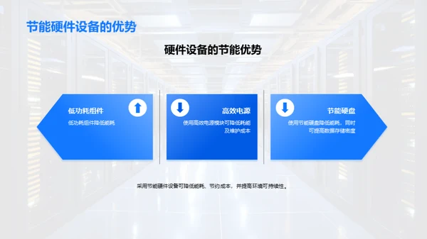 数据中心能源消耗及优化策略
