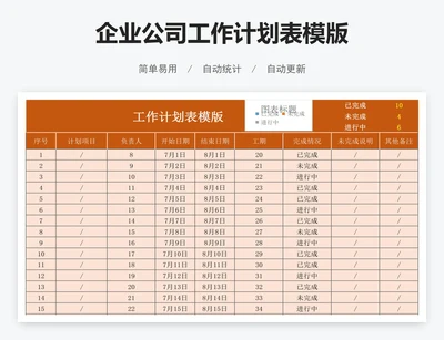 企业公司工作计划表模版