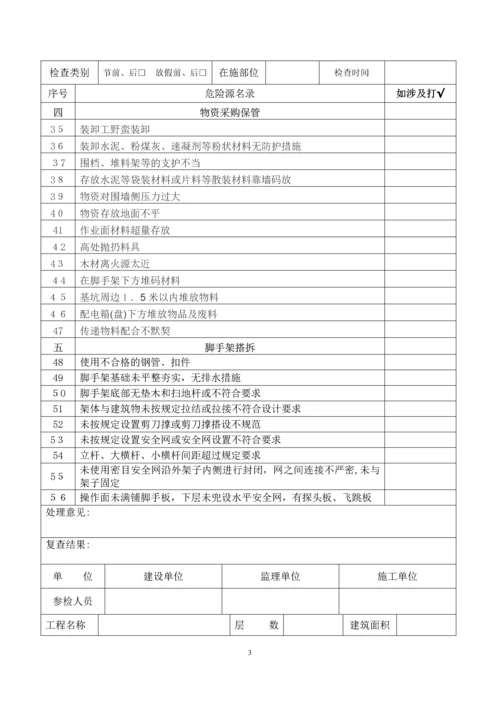 安全管理活动检查记录表(节前后检查).docx