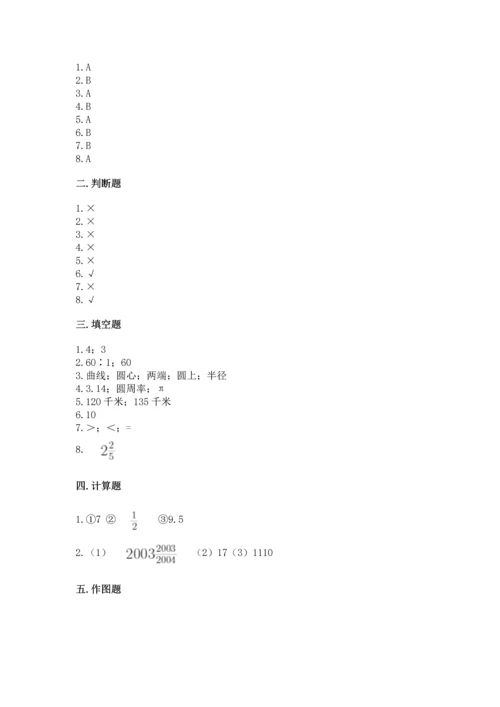 人教版六年级上册数学期末测试卷完美版.docx