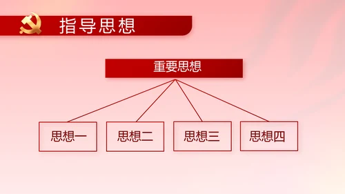 建党100周年大会七一讲话ppt党课