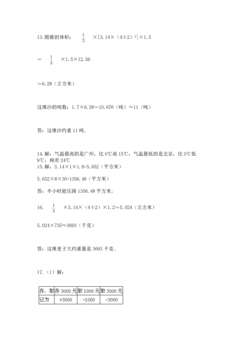 六年级小升初数学解决问题50道附答案【巩固】.docx