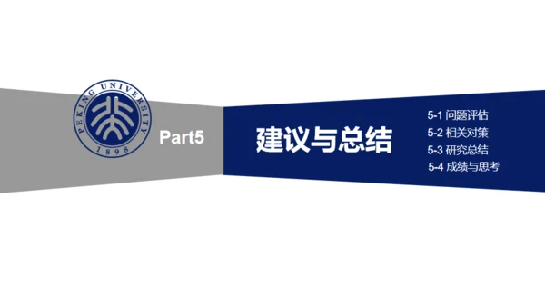 北大博士毕业论文答辩通用PPT模板