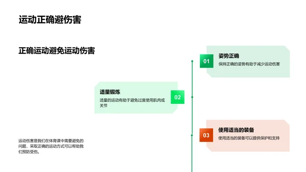 体育课中的科学PPT模板