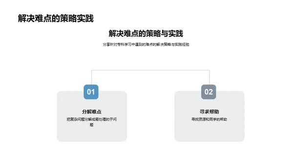 专业课学习攻略